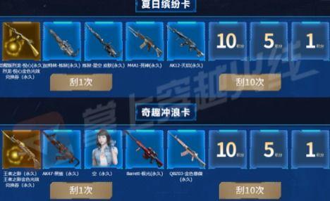 cf最新活动爆料 氪金,氪金解锁神秘奖励，狂欢盛宴即将开启！  第3张